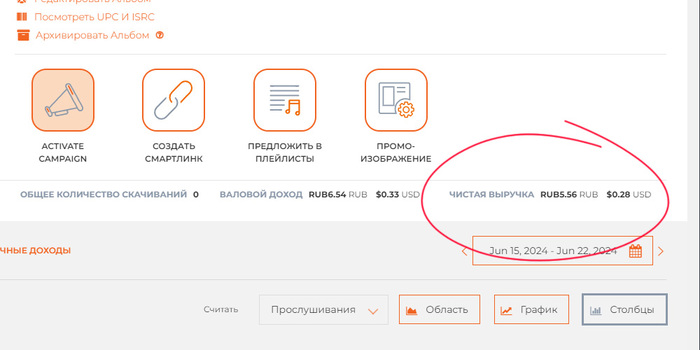������ ������� � ������ ���������� �������� ������������ �������� ONErpm