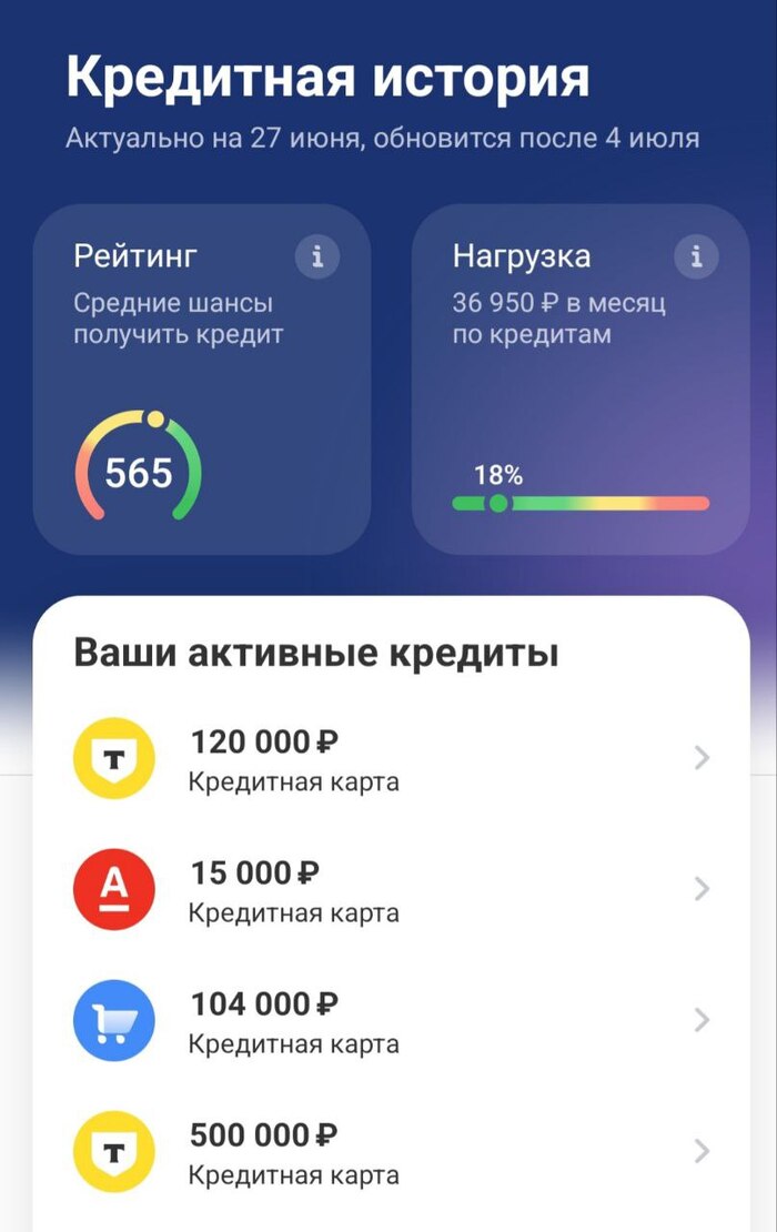 Избавился от токсичных долгов! На сколько увеличил заработок от кредиток?