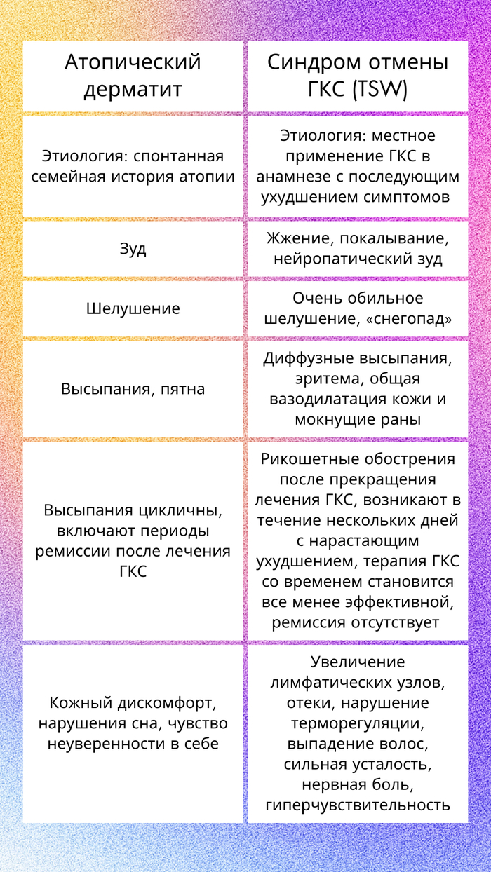 Длиннопост: истории из жизни, советы, новости, юмор и картинки — Горячее |  Пикабу