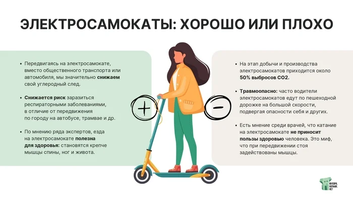 Electric scooters: pros and cons for you and nature - My, Ecology, Kick scooter, Electric scooter, Health, Safety, Teenagers, Walk, City walk, Mbn, Garbage, Nature, Environmental pollution, Injury, Traumatology