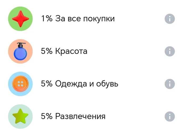 В Т-банке и Альфа банке кэшбэка фактически нет... - Моё, Тинькофф банк, Альфа-Банк, Кэшбэк, Банк