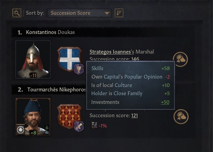 Подсказка расскажет в деталях про счёт каждого кандидата.