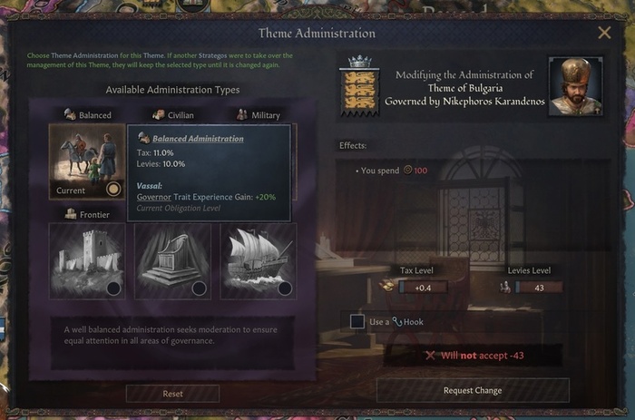 Сбалансированный тип администрации и связанные с ним эффекты.