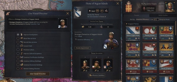 Особенности указаний в бюрократических державах.