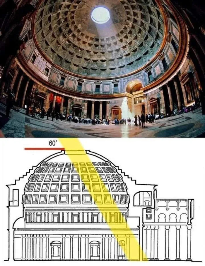 Post #11557977 - Rome, Italy, Pantheon, Optics, Architecture, Telegram (link)