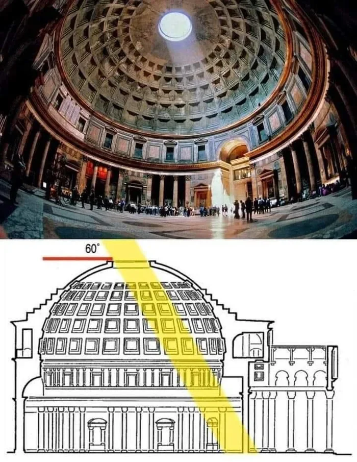 Post #11557977 - Rome, Italy, Pantheon, Optics, Architecture, Telegram (link)