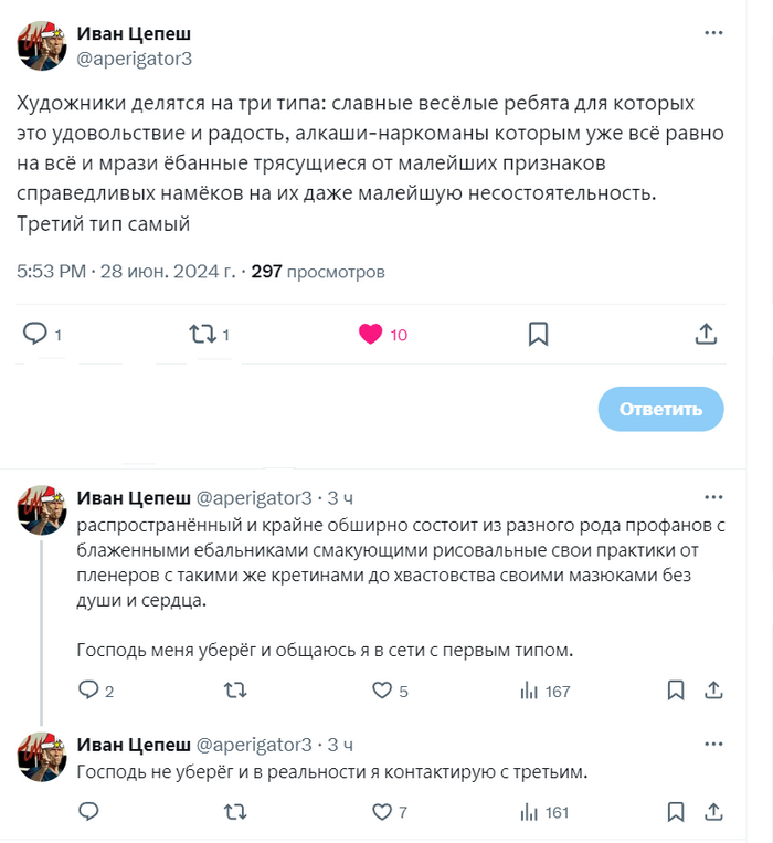 Сортируем художников по сорту