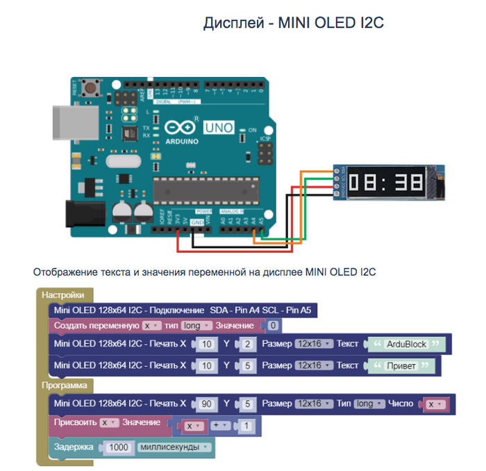  - MINI OLED I2C