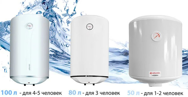 Which electric water heater is better - round or flat? - Boiler, Plumbing, Repair, Plumber, Home construction, Yandex Zen (link), Longpost, My