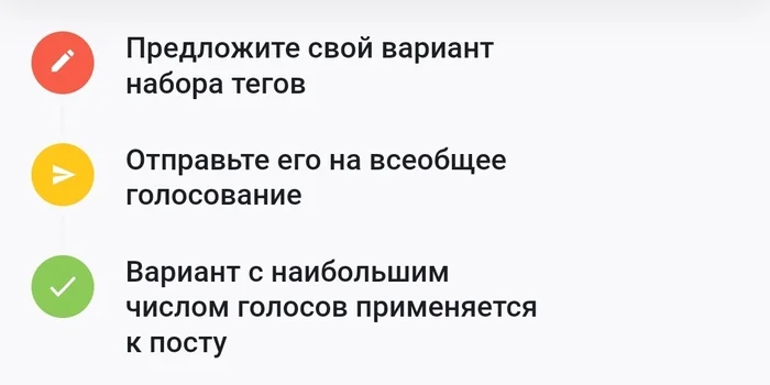 Вопрос к пикабу - Моё, Юмор, Посты на Пикабу, Теги, Вопрос, Спроси Пикабу