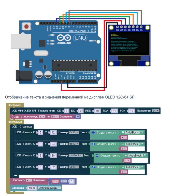  - OLED 128x64 SPI