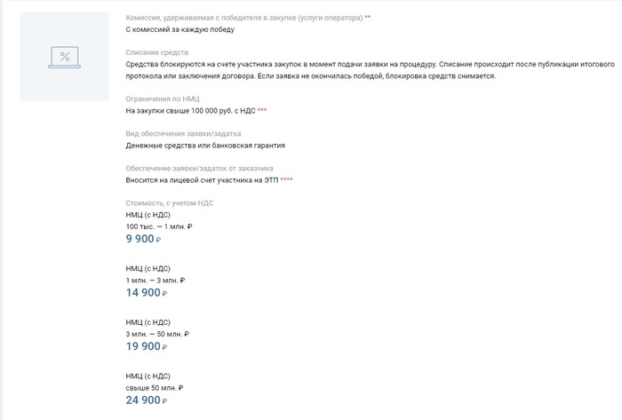 Пример тарифов ГПБ