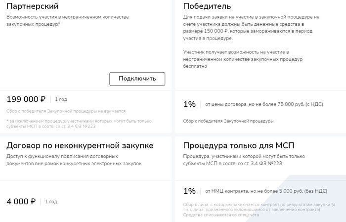 Пример тарифов ТЭК ТОРГ