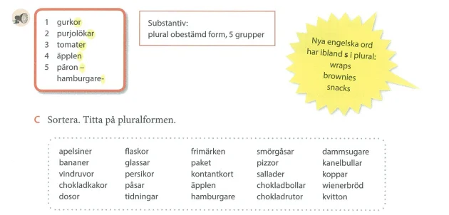 The first month of the experiment - interim results - My, Experiment, Foreign languages, Swedish, Mat, Longpost