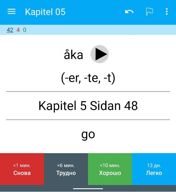 The first month of the experiment - interim results - My, Experiment, Foreign languages, Swedish, Mat, Longpost