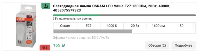 Разбор лампы Osram 20 Вт для инженеров и светотехников - Моё, Гаджеты, Электрика, Электроника, Электричество, Техника, Лампа, Светодиоды, Видео, YouTube