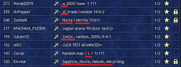 Подчеркнуты шаблоны и размеры