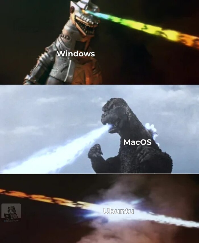   ,   ,  Linux , Windows, Mac Os, Linux, IT , , Ubuntu