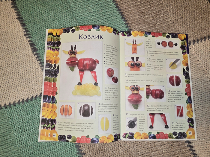 козлик, борода из мяты