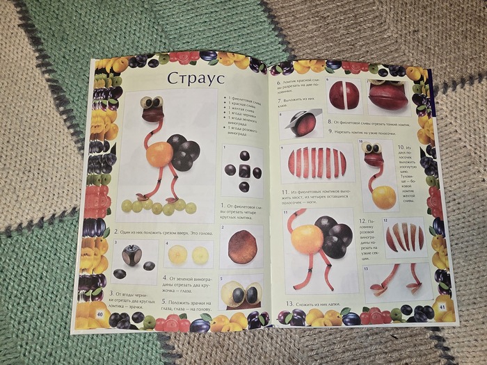 Страуса в изометрии и вид сзади, а также томография