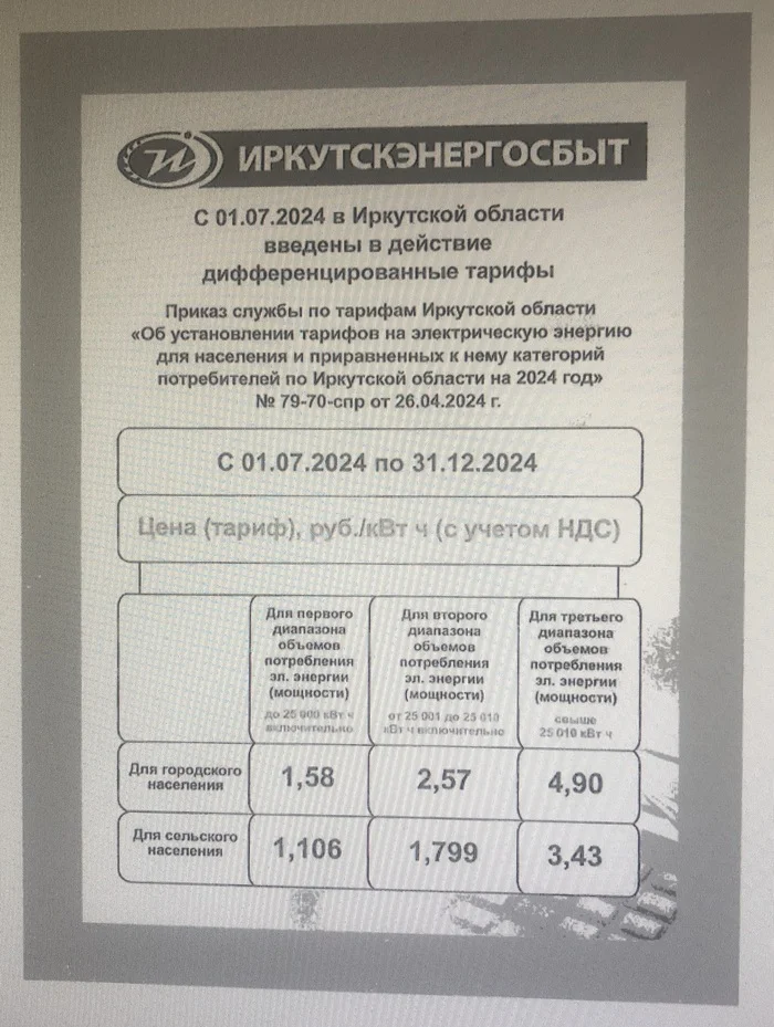 Иркутск больше не столица майнинга - Майнинг, Картинка с текстом, Приказ, Электричество