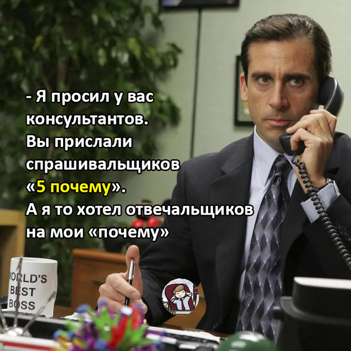 Бережливое производство