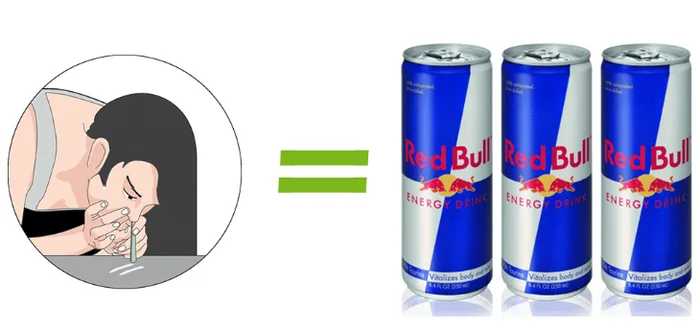 French Power Factory has released an energy powder for the nose that is very similar to drugs - My, Red bull, Energy, Drugs, Business