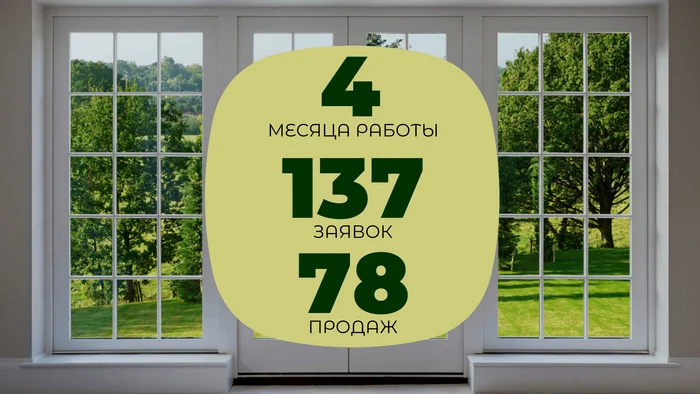 Contextual advertising brought 1,848,600 rubles to a window repair and installation company - Promotion, Marketing, Advertising, Income, contextual advertising, Small business, Entrepreneurship, Creative advertising, Internet Marketing, Business, Telegram (link), VKontakte (link), Longpost