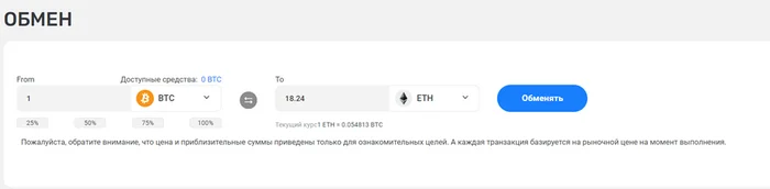 MaxSwap - exchange cryptocurrency for fiat with low commission. How to exchange cryptocurrency online? - My, Cryptocurrency, Trading, Investments, Bitcoins, Stock exchange, Exchange, Currency, Longpost