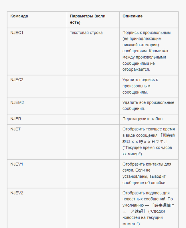 We need more lamp boards!!! We launch the display from the NJE-105 pager - Electronics, Display, Pager, Гаджеты, Technics, Timeweb, Assembly, Informative, Video, Youtube, Telegram (link), Longpost