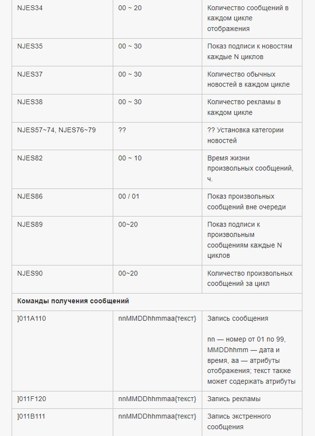 We need more lamp boards!!! We launch the display from the NJE-105 pager - Electronics, Display, Pager, Гаджеты, Technics, Timeweb, Assembly, Informative, Video, Youtube, Telegram (link), Longpost