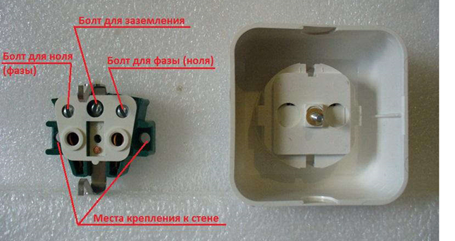 How to choose an outlet - My, Electricity, Electrician, Repair, Longpost