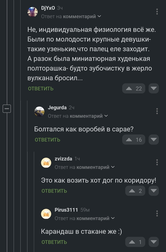 �������� ����������