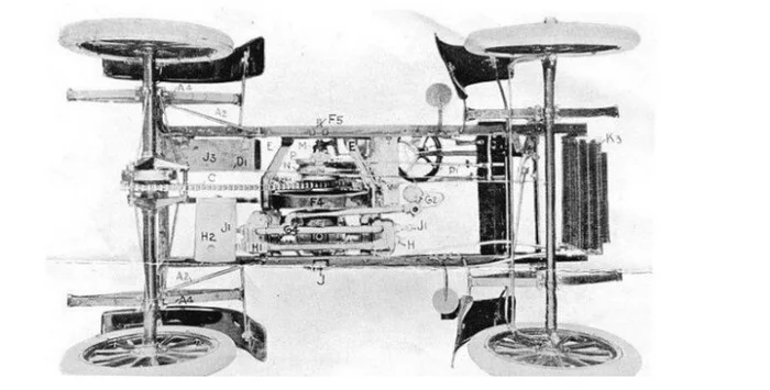 Comparison of the 1903 Ford Model A and Cadillac Model A - My, Technics, Inventions, Retro car, Ford, Cadillac, Car history, Longpost, Series Auto Story Technology