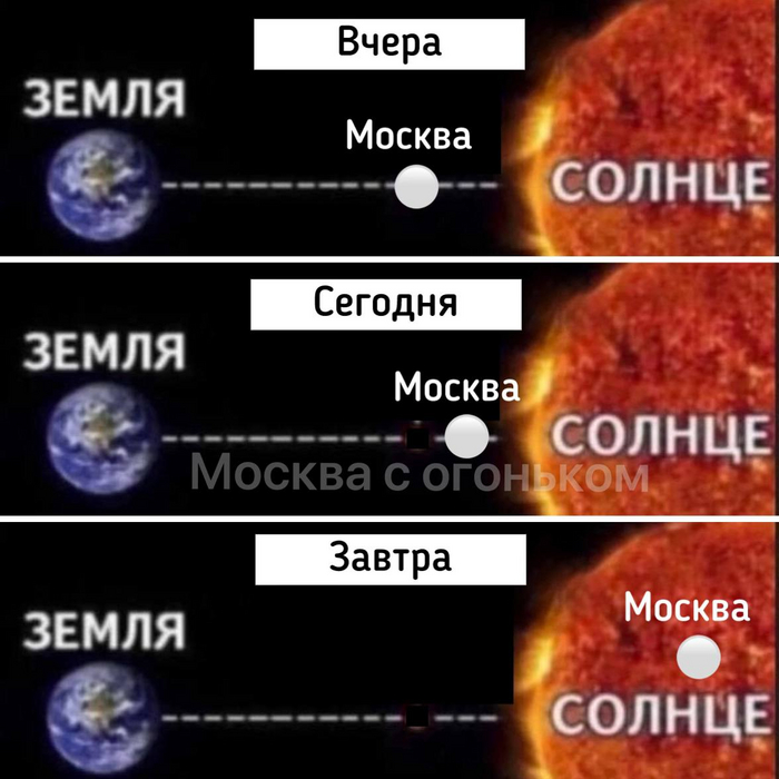 Ну и актуально о погоде в Москве