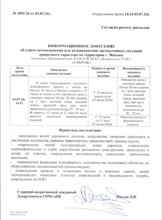 Информационное донесение об угрозе возникновения ЧС природного характера по г. Москве. Будьте внимательны и осторожны - Москва, Стихия, Смерч, Град