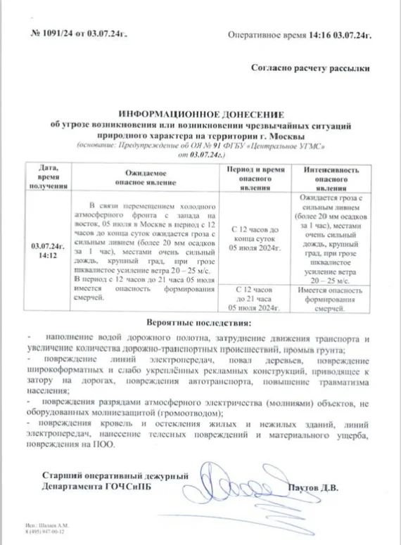 Information report on the threat of a natural emergency in Moscow. Be careful and careful - Moscow, Element, Tornado, Hail