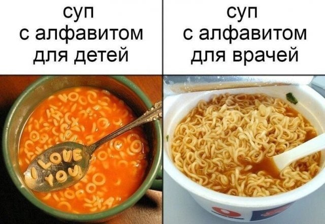 Суп с алфавитном... - Почерк, Врачебный почерк, Юмор, Картинка с текстом, Суп, Повтор