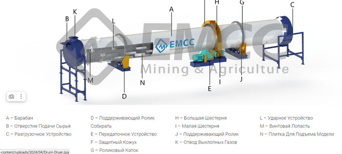 ���-�� ������� �� ������)