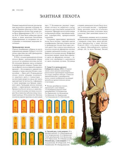 Soldiers of the First World War - Military history, Military uniform, Weapon, Encyclopedia, Army, Armament, Books, Uniform, Equipment, A uniform, World War I, Longpost