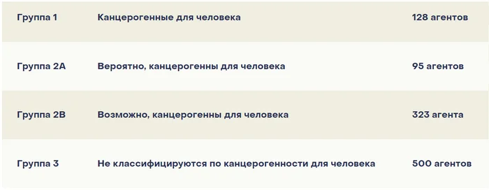 Влияние татуировок на здоровье - Моё, Исследования, Наука, Ученые, Научпоп, Тату, Удаление татуировки, Длиннопост