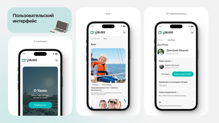 Пользовательский интерфейс сервиса