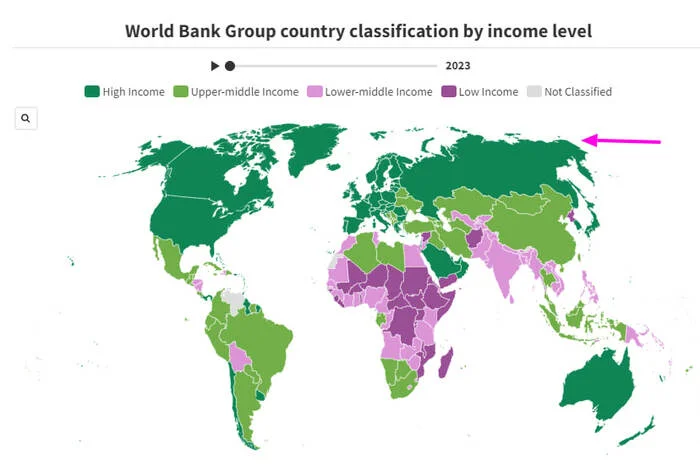 Россия и уровень дохода 2024. Данные WordBank - Моё, Бизнес, IT, Статистика, Страны, Telegram (ссылка), Предпринимательство, Торговля