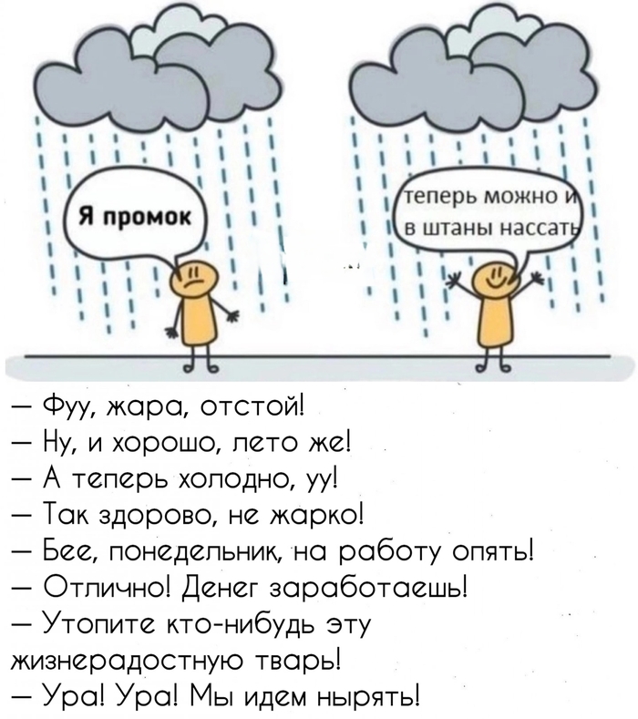 ) ,   (), 