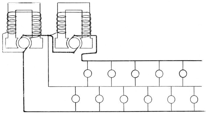 ����� ������������ ������� �������, 1882