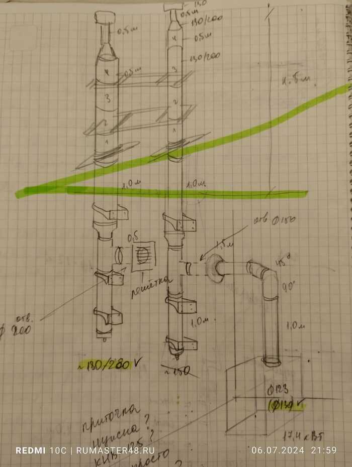 Chimney and ventilation duct for a floor-standing gas boiler - My, Ventilation, Chimney, Gasification, Boiler, House, Roof, Longpost