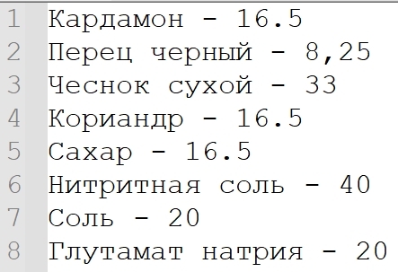 Сушеные Колбаски своими руками - Моё, Сушка, Колбаса, Расчет, Упоротые расчеты, Дегидратор, Курица, Мясо, Рецепт, Закуска, Длиннопост