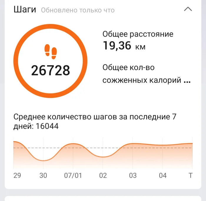 I don't^_^see running - My, Sport, Weekdays, Longpost