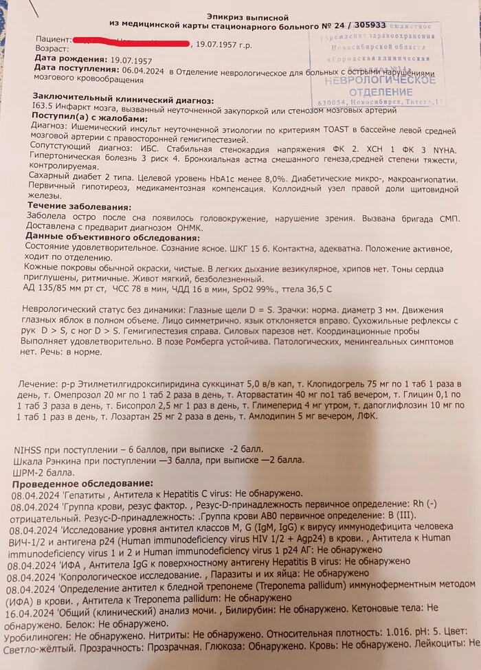 2 инсульта за 2 месяца, 66 лет  и осложнения - Вопрос, Спроси Пикабу, Нужен совет, Без рейтинга, Инсульт, Ишемический инсульт, Больница, Длиннопост