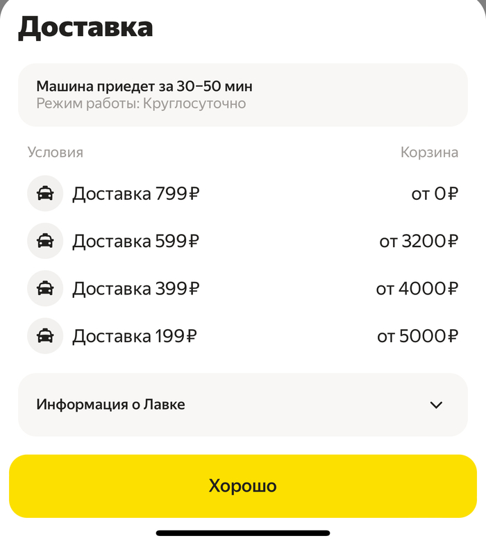 ������, �� ������?